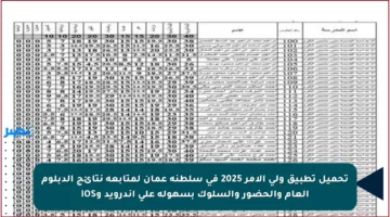 تحميل تطبيق ولي الأمر 2025 في سلطنة عمان لمتابعة نتائج الدبلوم العام والحضور والسلوك بسهولة على أندرويد وiOS